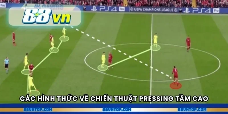 Các hình thức về chiến thuật Pressing tầm cao