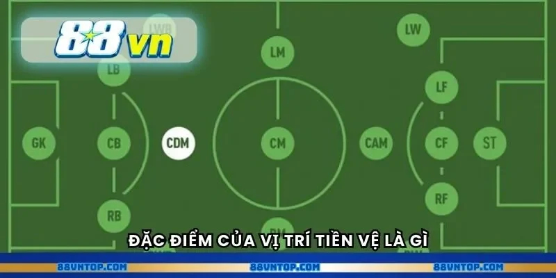 Đặc điểm của vị trí tiền vệ là gì