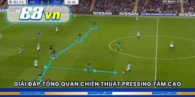 Giải đáp tổng quan chiến thuật Pressing tầm cao