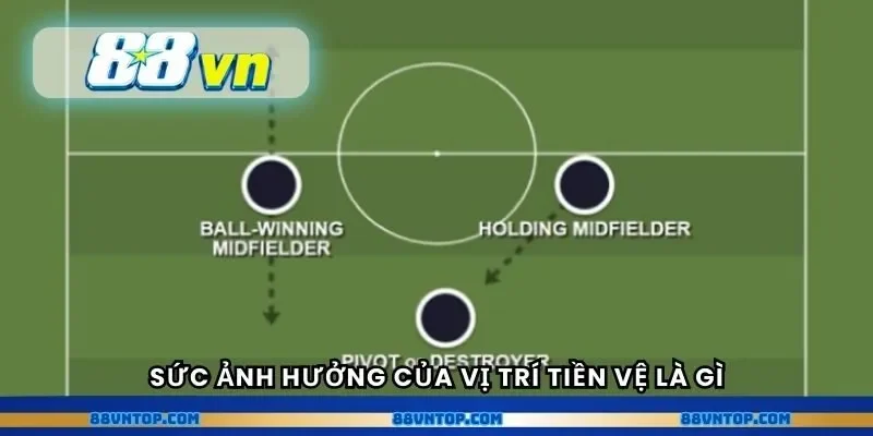 Ảnh hưởng chung của tiền vệ 